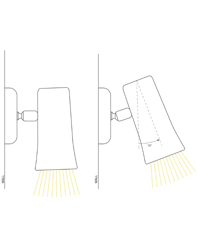 Dusked Evo Wall Light